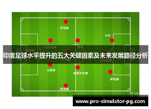印度足球水平提升的五大关键因素及未来发展路径分析