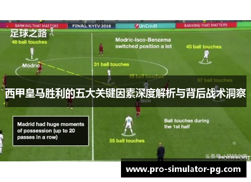 西甲皇马胜利的五大关键因素深度解析与背后战术洞察