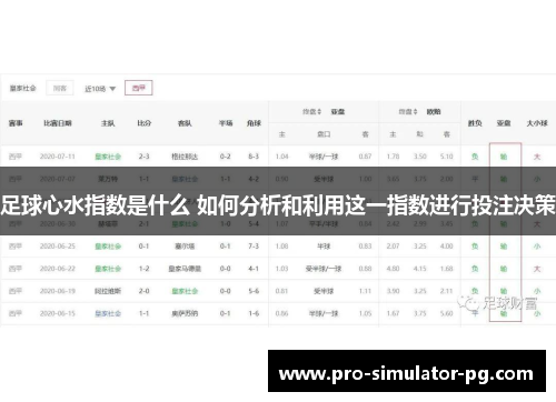 足球心水指数是什么 如何分析和利用这一指数进行投注决策 足球心水指数是什么 如何分析和利用这一指数进行投注决策