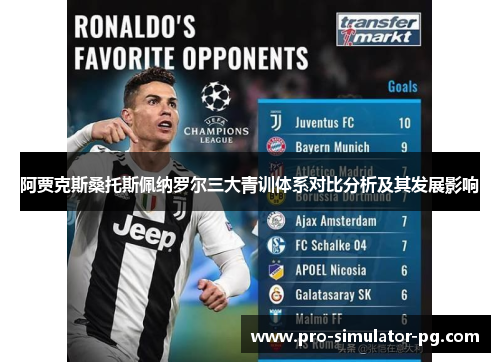 阿贾克斯桑托斯佩纳罗尔三大青训体系对比分析及其发展影响 阿贾克斯桑托斯佩纳罗尔三大青训体系对比分析及其发展影响