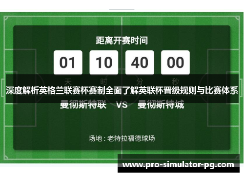 深度解析英格兰联赛杯赛制全面了解英联杯晋级规则与比赛体系