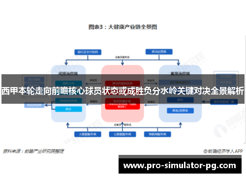 西甲本轮走向前瞻核心球员状态或成胜负分水岭关键对决全景解析