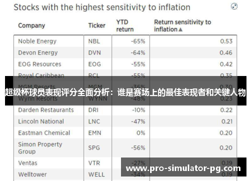 超级杯球员表现评分全面分析：谁是赛场上的最佳表现者和关键人物