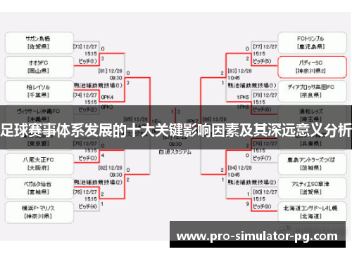 足球赛事体系发展的十大关键影响因素及其深远意义分析