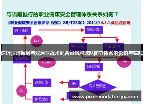 透析楚阿梅尼与双后卫战术配合策略对球队防守体系的影响与实践